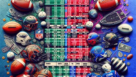 understanding football betting|understanding football betting spreads.